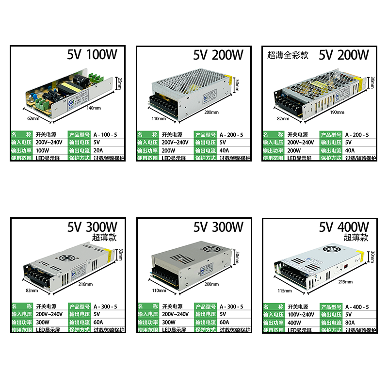 Pantalla LED conmutador de alimentación ultra delgada 5v40a200w100w transformador de pantalla de texto 220v a 5 adaptador