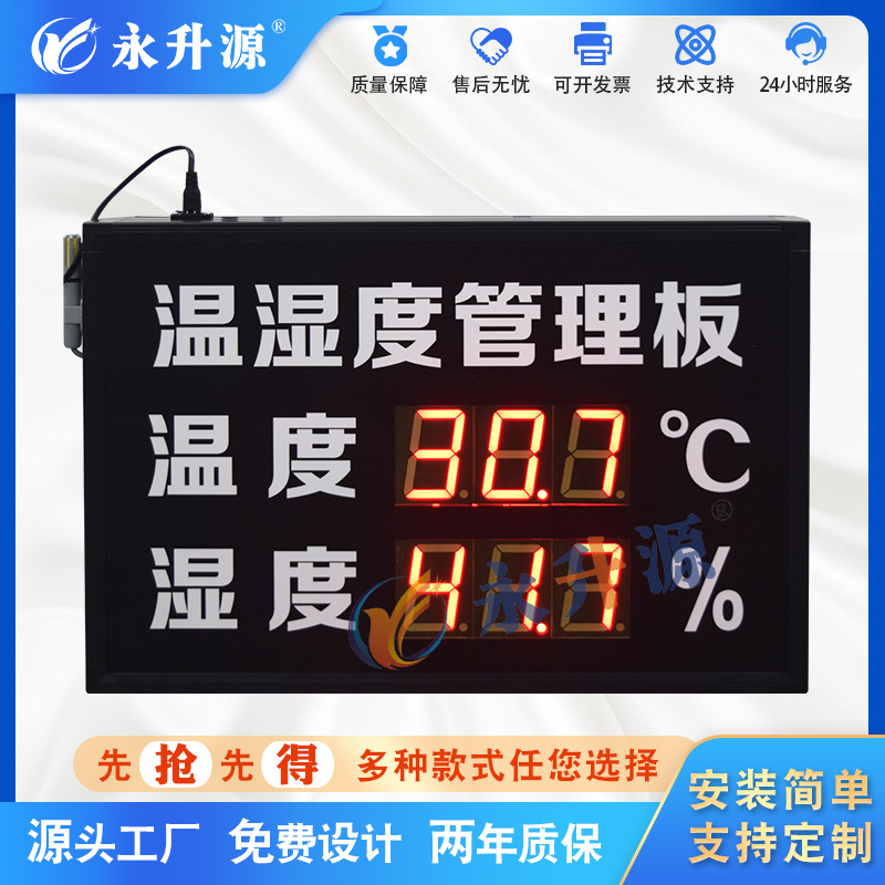 LEDʪȵӿʪȼʾӿ ׼ҵʾ