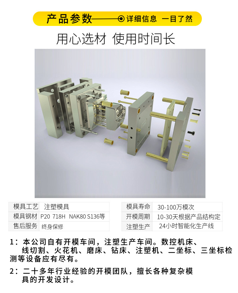 详情页