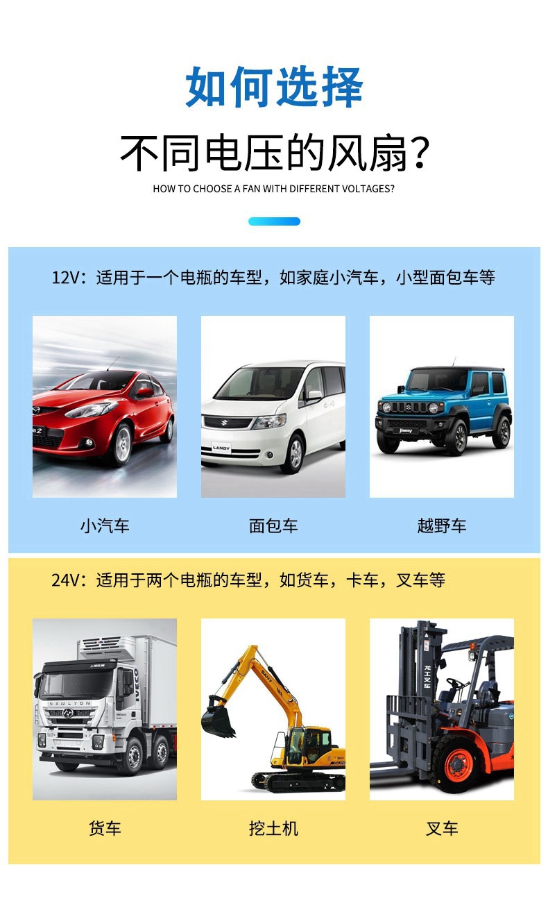 Car-mounted fan, small fan for trucks and cars, oscillating fan for large trucks, electric fan for tricycles, 24V 12V electric fan