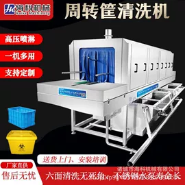 果蔬加工设备;肥料加工设备;肉品加工设备