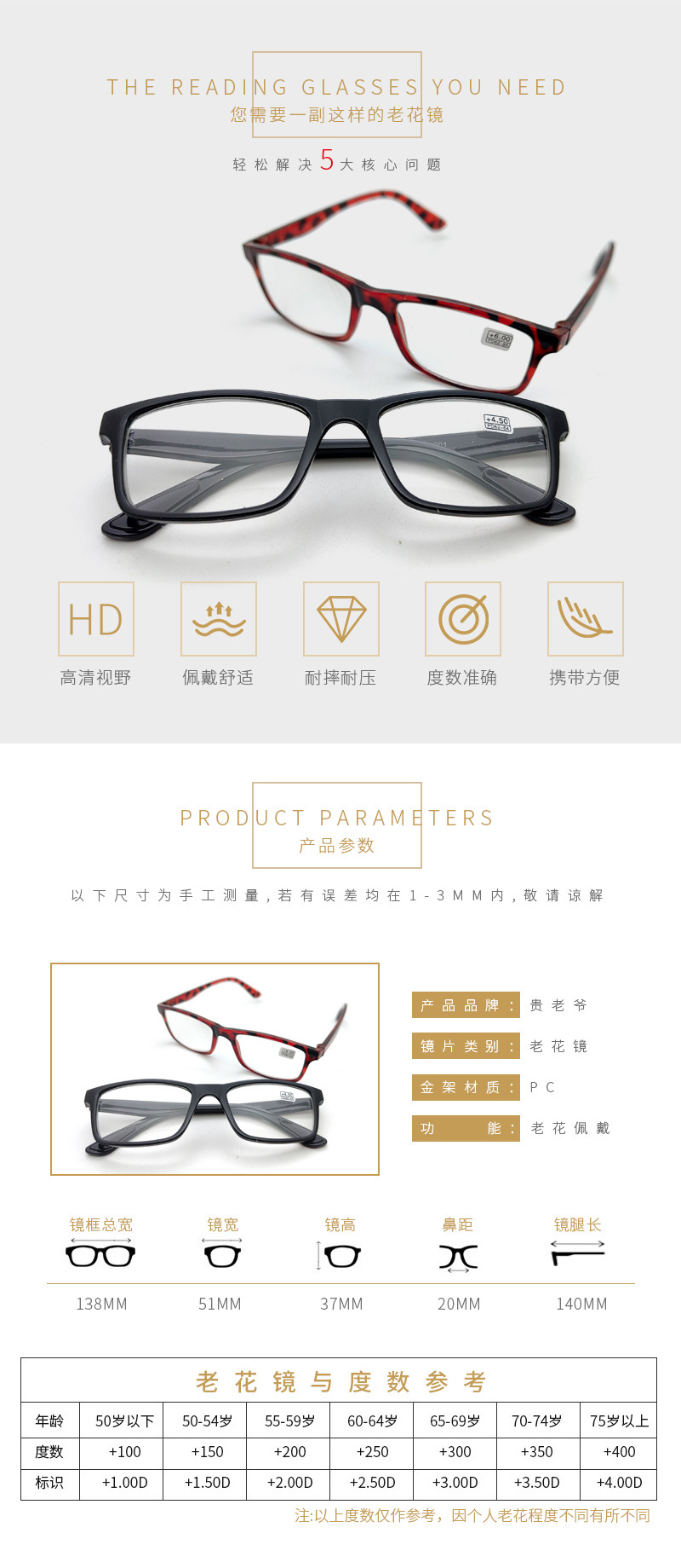 光之源9801详情_05