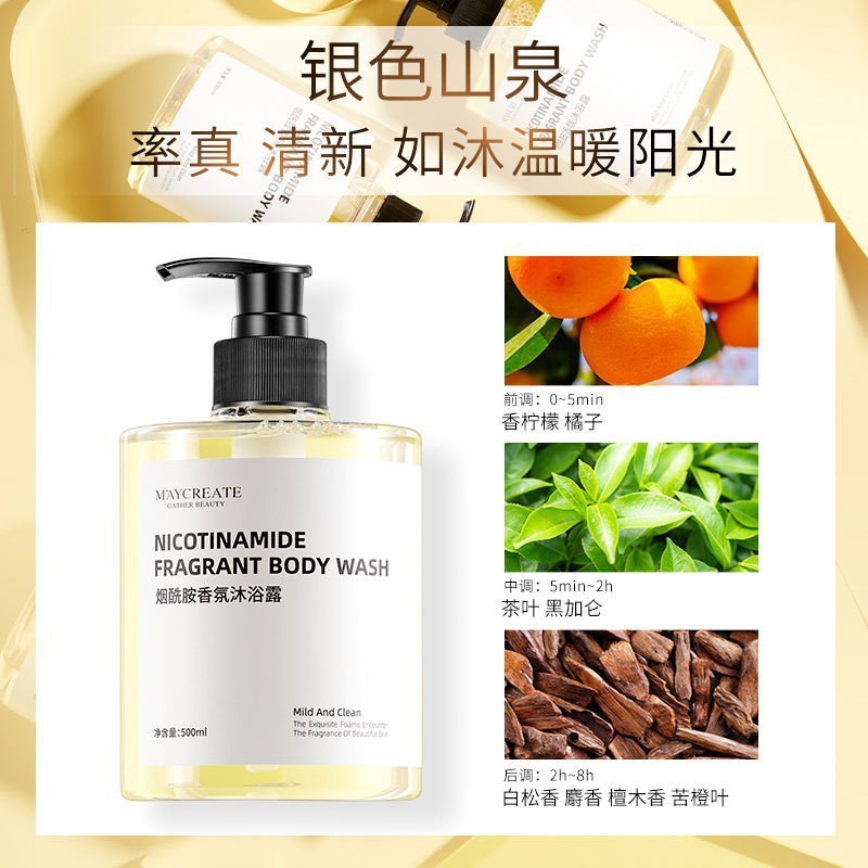 朴妍沐浴露氨基酸清洁慕斯清透亲肤轻盈细腻清爽型持久留香女批发|undefined