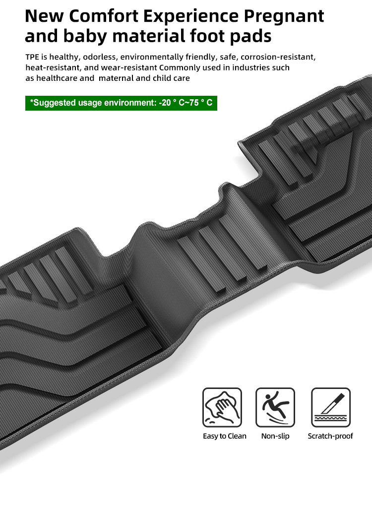 Suitable for 20-24 Nissan Nissan Juke Car Floor Mats, Stain-Resistant Tpe Floor Mats, Trunk Mats, Cross-Border
