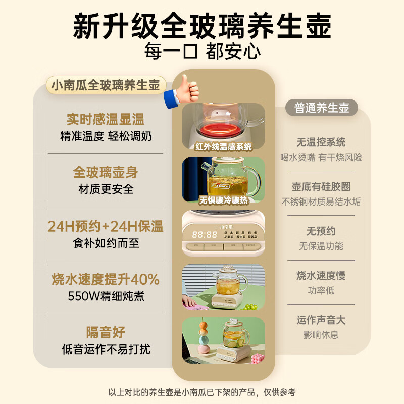 小南瓜养生壶多功能家用小型办公室全自动电炖养生杯煮茶器花茶壶|undefined