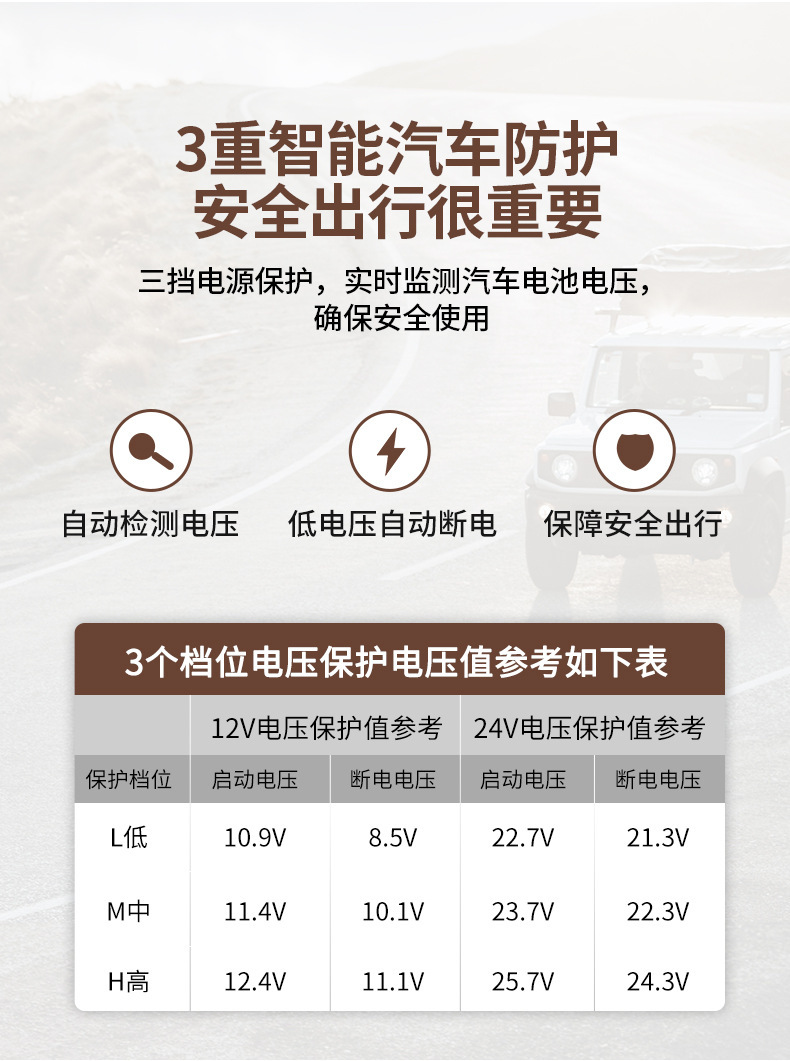 Ice Tiger Compressor Car Refrigerator Dual-Use for Car and Home, Freezing and Refrigeration, 12V24V Portable Wh38 Dormitory Mini Refrigerator