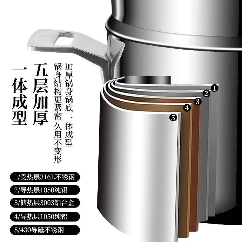 316 olla de acero inoxidable gruesa casera de vapor electromagnética de gran capacidad de cocción de gachas de doble oreja olla