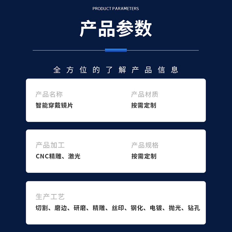 厂家智能穿戴镜片显示视窗镜片丝印人脸识别PC亚克力智能穿戴镜片