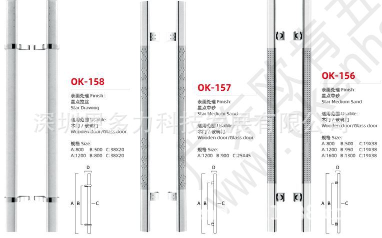 �������۹������ֲ��������KTV���־Ƶ��������ʵľ����