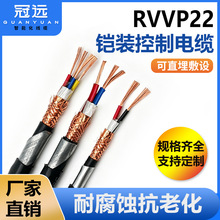 ���hRVVP22�z�bֱ�������|2/3/4о0.75/1.0 /2.5ƽ��������̖��