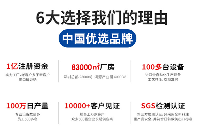 pvc盒子
