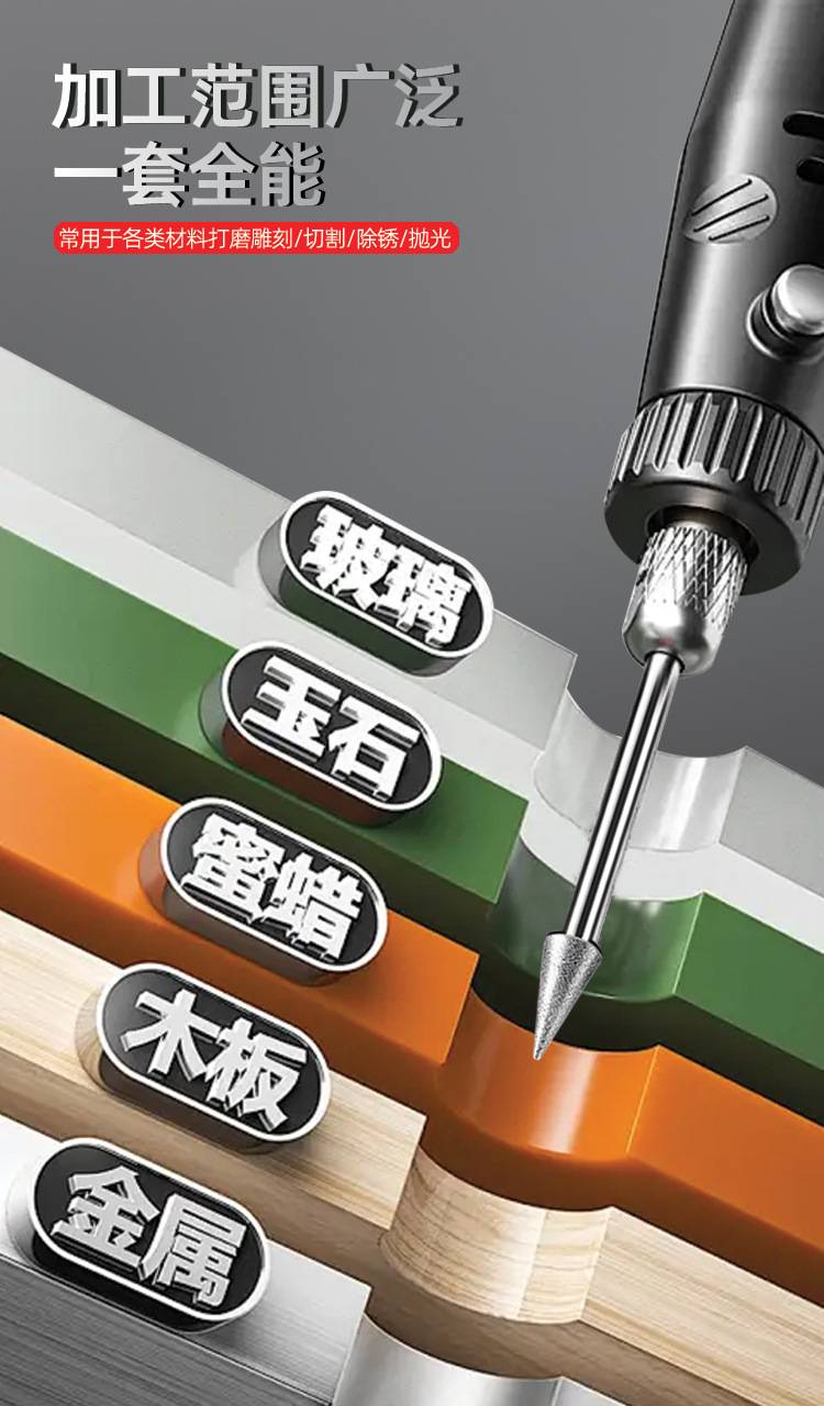 3 拷贝