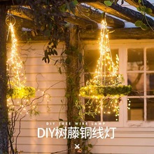LED�ʟ����~�������Rβ��led�������l��ˮ����~�z����c�����ȟ�