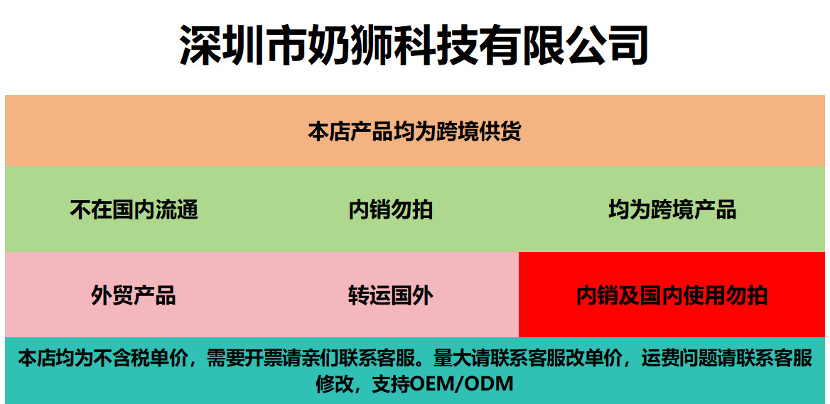 1688奶狮科技表头