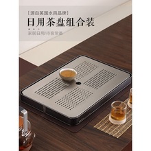 Ӣ��ORTOR��P���ò�߲����бP���s�rˮ�ռ{�P����̨���P����