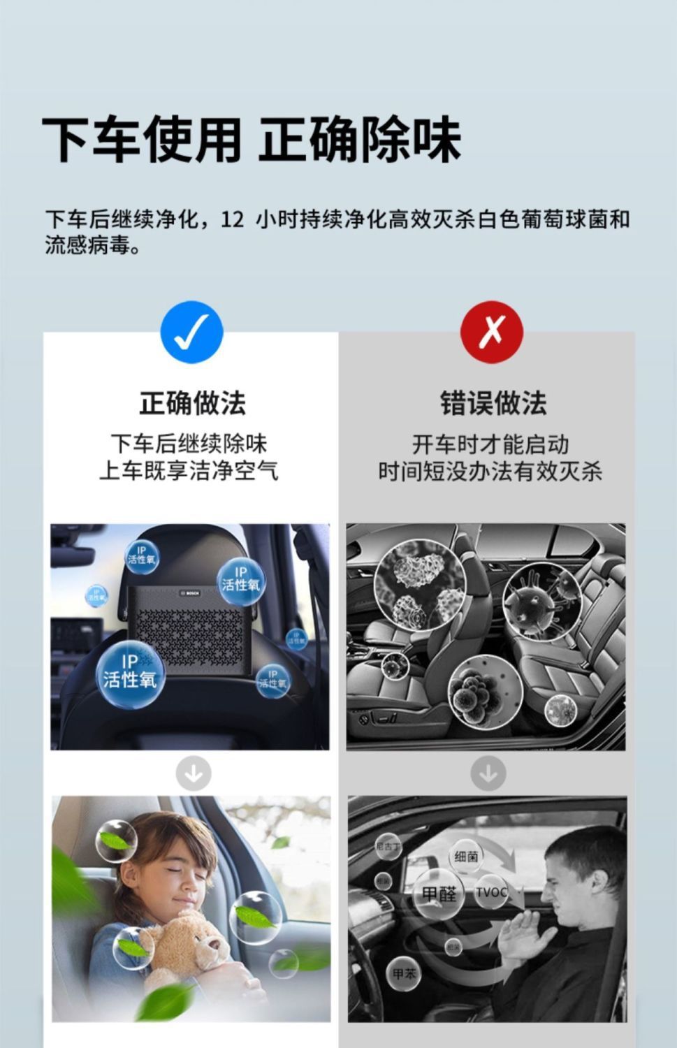 Bosch Negative Ion Car Voice Smart Air Purifier Car Home Dual-Purpose Eliminates Odor, Smoke and Formaldehyde Removal