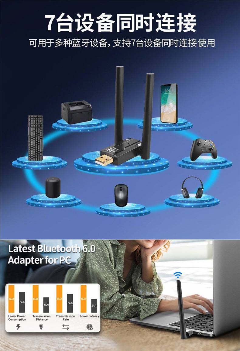 Bluetooth Adapter BT6.0 Driver-Free Desktop Computer USB Audio Receiver and Transmitter PA Gain 200m AAC/SBC