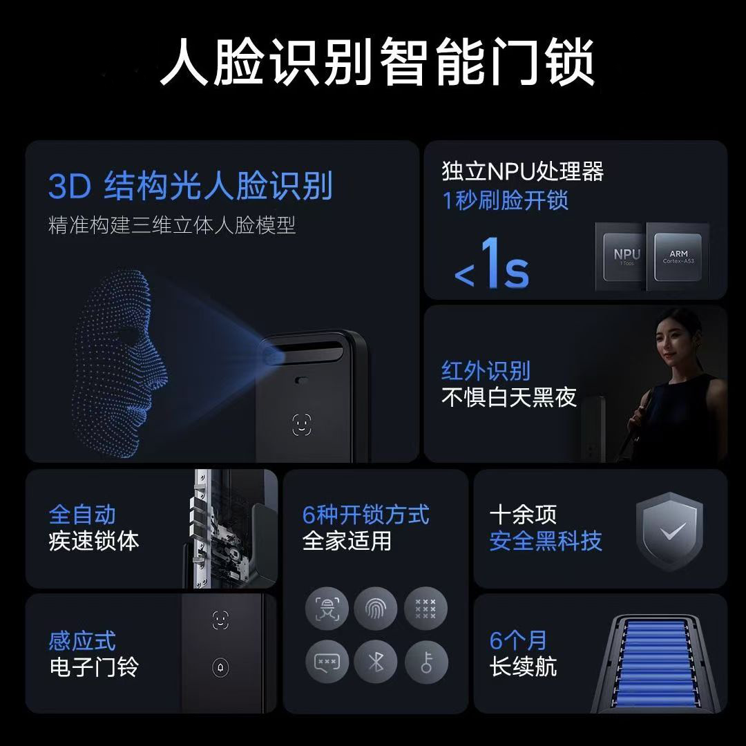 Cerradura automática de huellas digitales puerta antirrobo doméstica cerradura inteligente cerradura electrónica puerta de entrada cerradura contraseña antirrobo