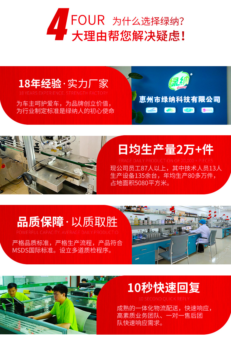Car Polishing Wax Scratch Removal Abrasive Paint Surface Mirror Restoration Agent Fast Multi-Functional Grinding and Polishing Wax