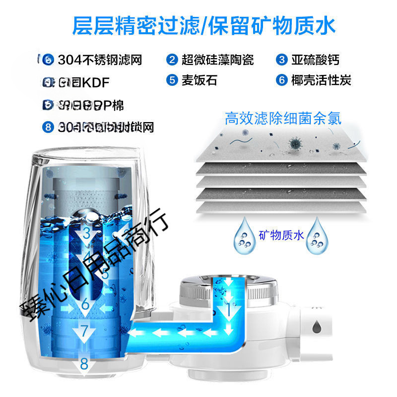 German Finap Water Purifier Household Faucet Filter Tap Water Purifier Direct Drinking Water Purifier Water Filter