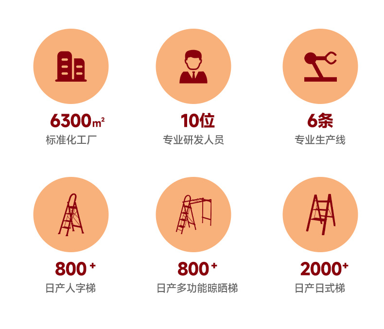 统一详情02.png