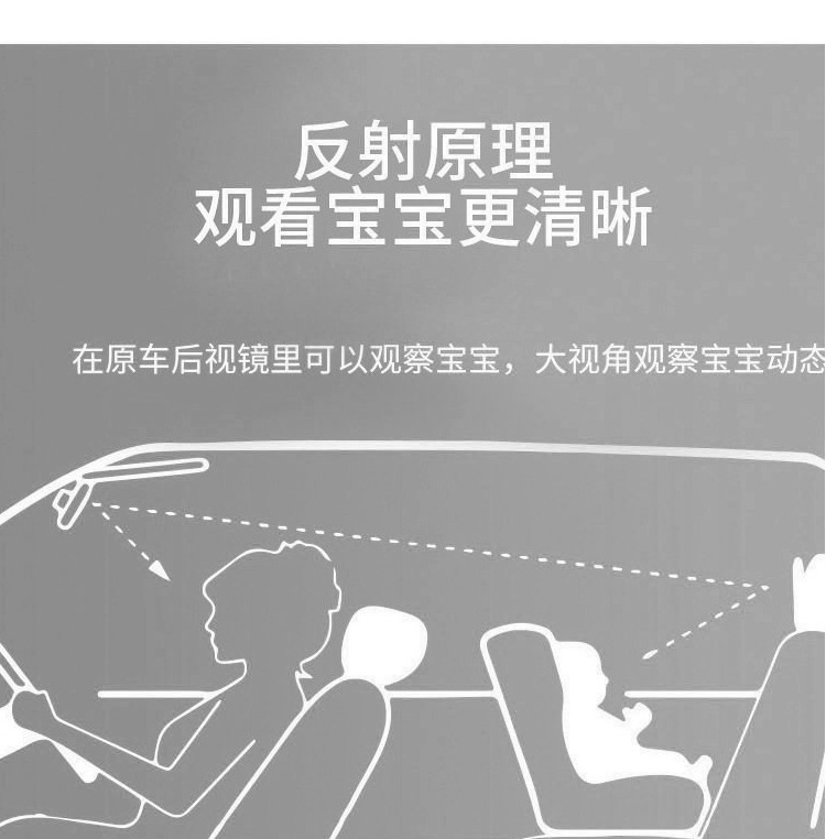 Car Baby Safety Seat with Reverse-Facing Basket, Rear-View Mirror, and Baby Observation Mirror