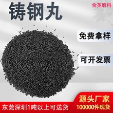 �����T����T�ɰ �F؛���l��ɰ���P������ɰ ��������Fɰ