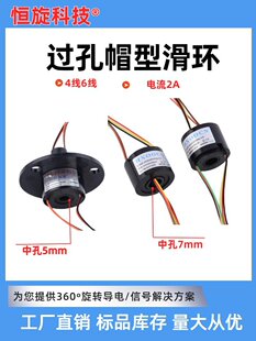 �^��΢�͌�늻��h�п�ñʽ��늭h���gͨ��5��7mm�ɴ��S360�����D