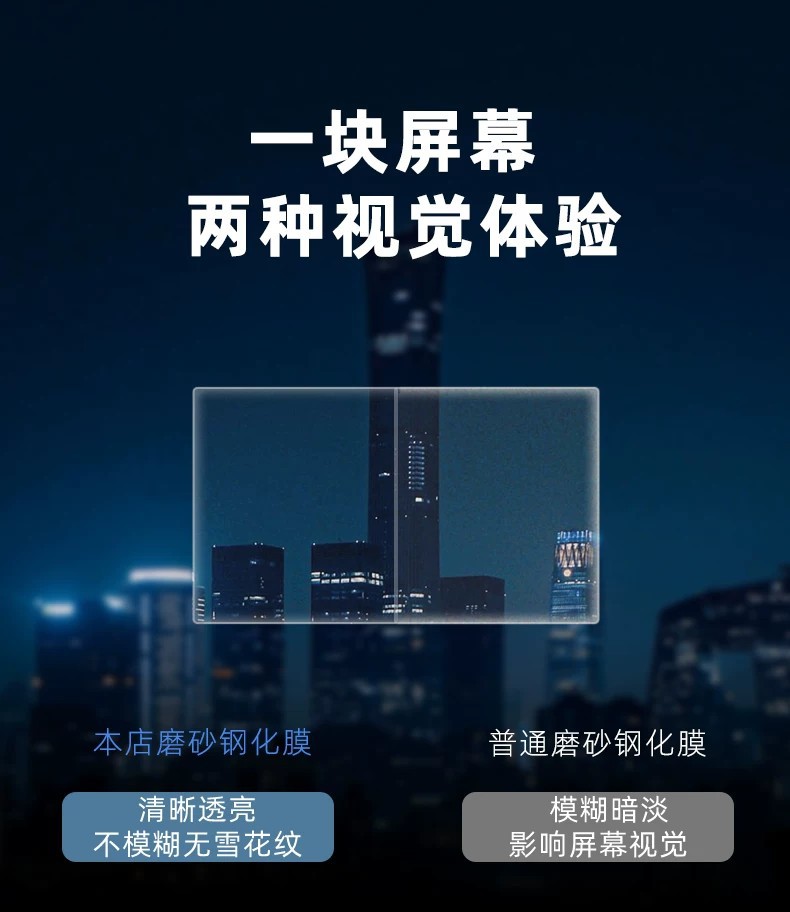 26 models of Denza Z9GT screen tempered film, central control navigation display protective film, interior car accessories gt