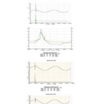 德国GMC-I三相便携式GMC-I在线电能质量分析仪Mavosys10