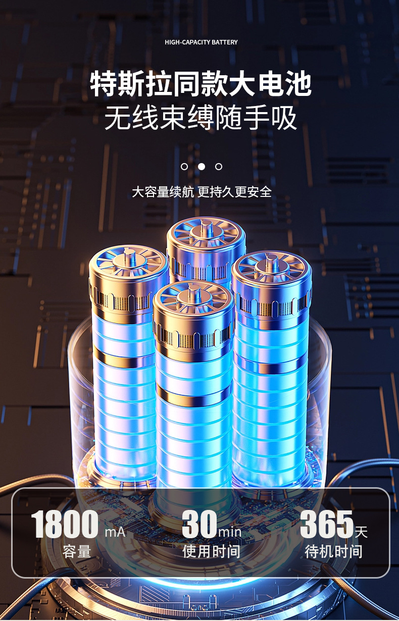 Cross-Border New Model Portable Car Vacuum Cleaner with Suction and Blowing Functions, Wireless Mini Vacuum Cleaner for Car and Home Use, Electric Dust Blower