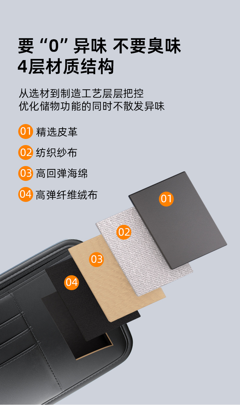 Car Sun Visor Multifunctional Storage Box, Car Glasses Case, Sunglasses Holder, In-Car Cd Card Holder, Card Storage Bag