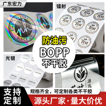 ��������y͸��BOPP�����z���l��⼤���D��Ĥ��Ͳ�����z�˺�����