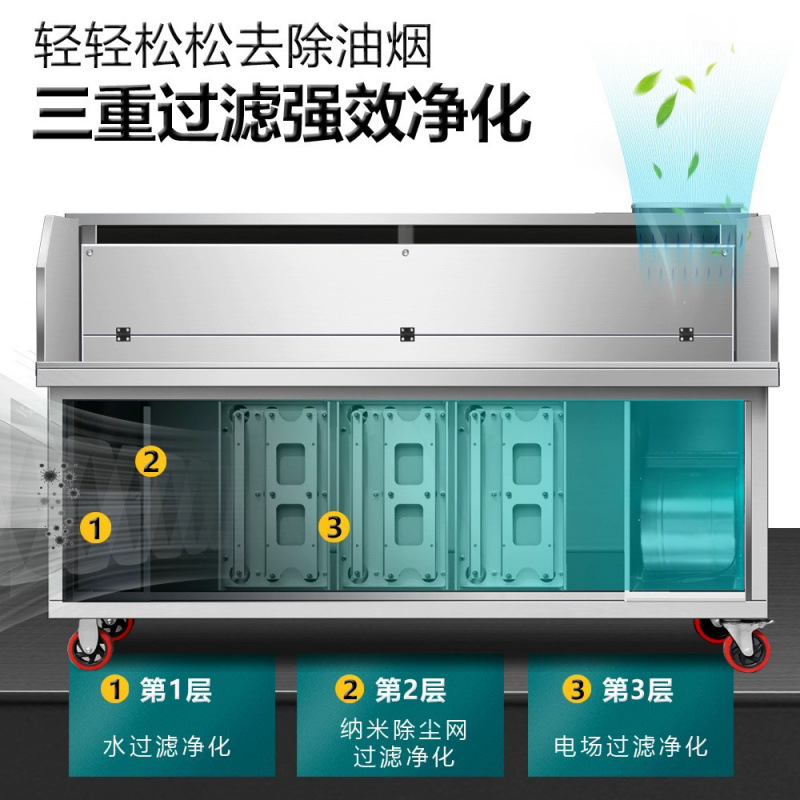 horno de aspiración plana compuesto hidroeléctrico de alta gama sin limpieza sin humo carro de barbacoa de carbón vegetal mercado nocturno carro de purificación de humo