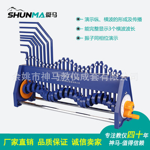 22015������ʾ���S��ֱ�N���ϳ��_ʽ�֓u������ʾ�v�M����ʾ��