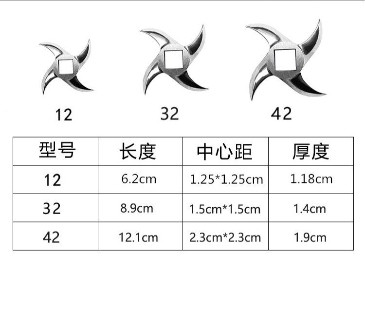 厂家供应1232425262型电动绞肉机不锈钢刀片刀头通用十字刀零配件