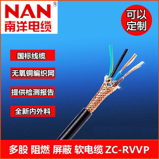 �����~о�������ξ�RVVP�����̖��2о3о���̿�����|��֧�ֶ���