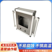 ���ۿ����� �ҵ�ʽ����� ����ʽ����� �ұ۲�����