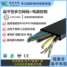 �M�ͺϱ�ƽ��| �����ԾW����CAT5/6�о��̖+�Դһ�w䓽z����