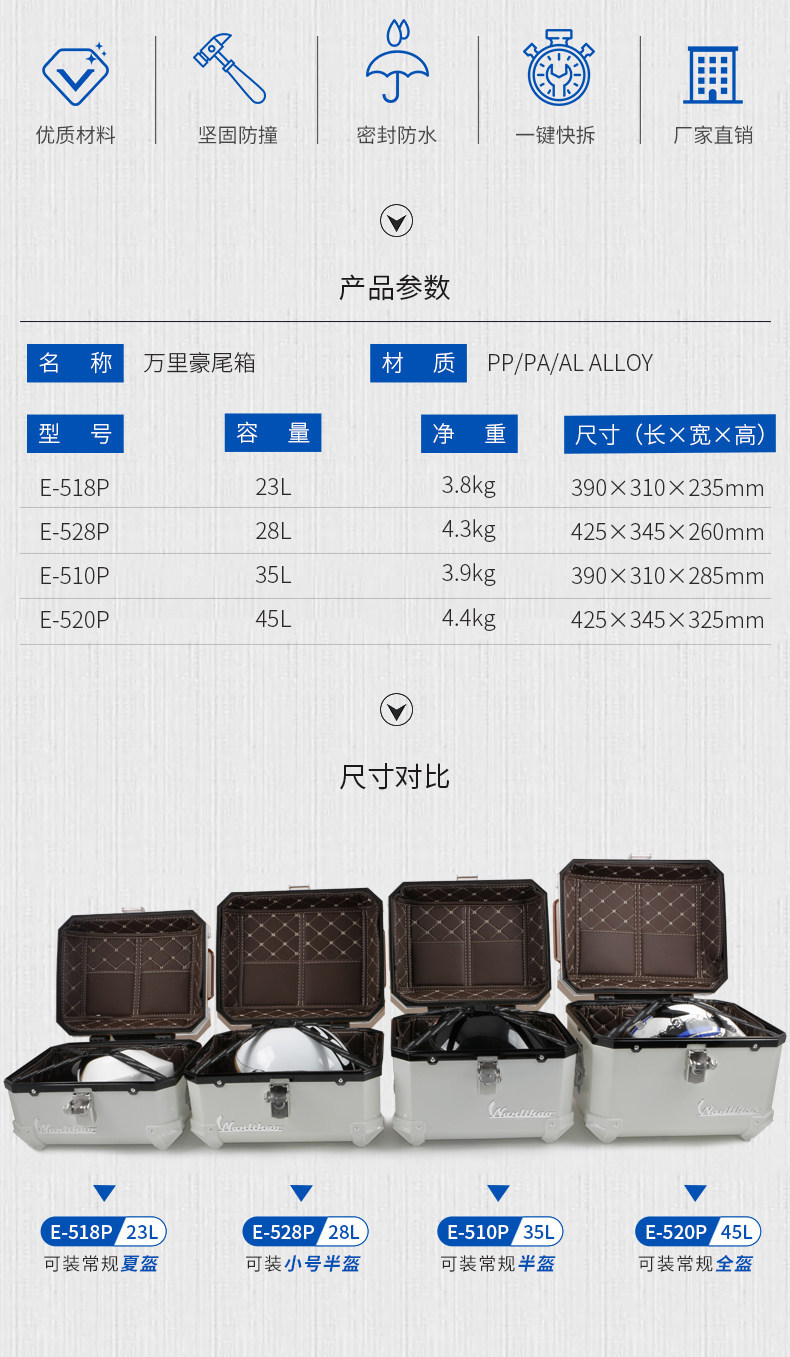 Wanlihao is suitable for Suzuki UY125 motorcycle tail box, large-capacity trunk, electric vehicle rear tail box, storage box