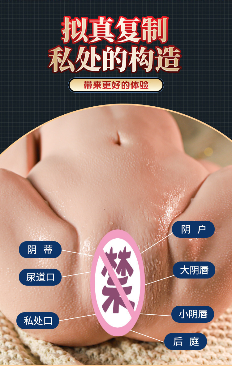 Jiuai Shi Half-Body TPE Doll Male Masturbator with Vaginal and Anal Channels, Manual Use — detail image 7