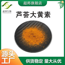 �J�C���S�� ��Ҏ�� �J�C��ȡ�� ���S�ط��J�C ԭ�ϼ� ��ĩ