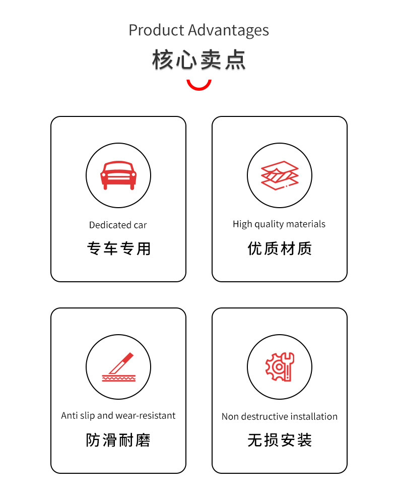 Tixinrui Is Suitable for Lexus Rx Rear Guard Car Trunk Outer Guard Special Modification Accessories
