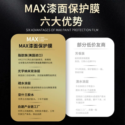 body film anti-rub transparent TPU — Automotive Film