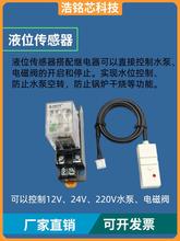 ǽ|ʽҺλʽˮλ^ŷ_PNʽ