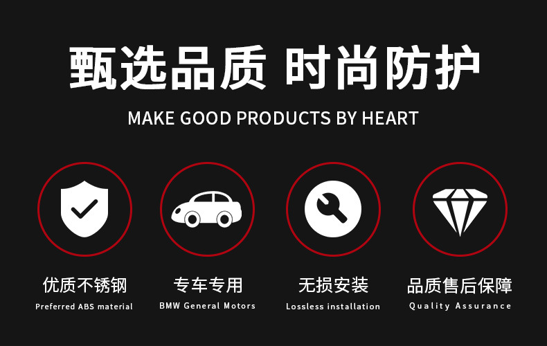 Suitable for Bmw's New X5Lx7 Rear Guard Plate, Threshold Strip, Trunk Cover, Protective Plate, Modified Interior Decoration Accessories