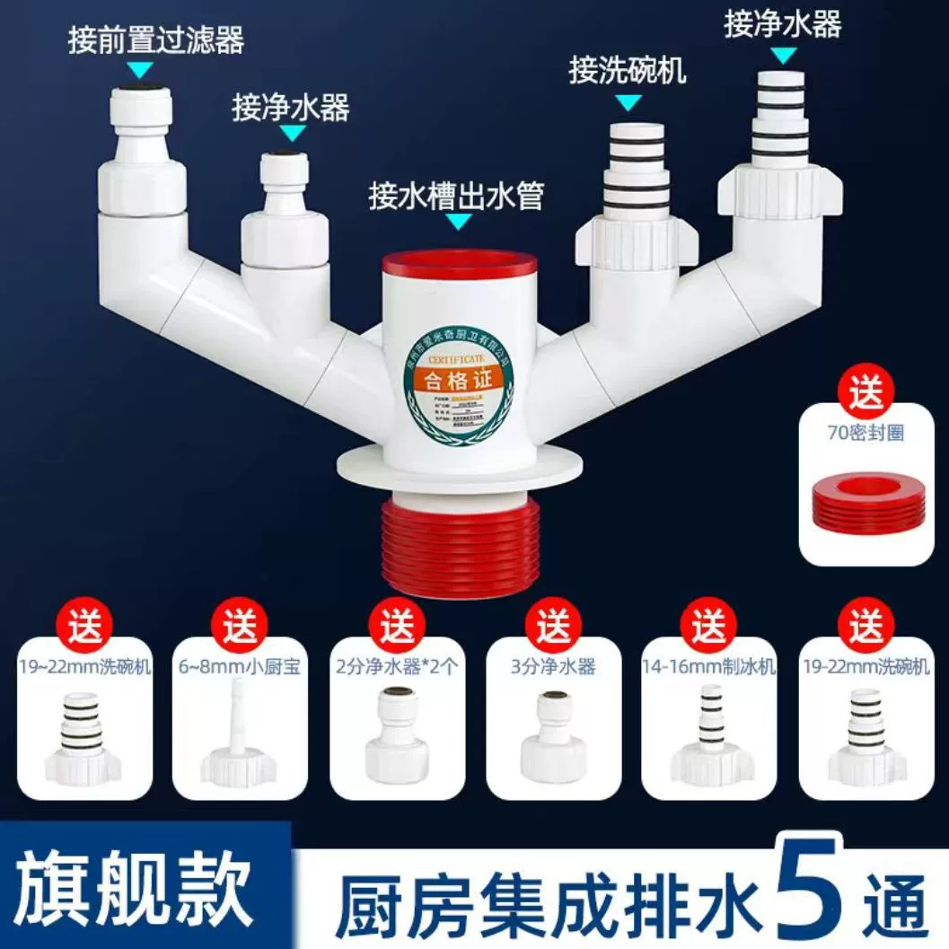 Кухонная канализационная труба Трехходовой фильтр предварительной очистки дезодорант сливная труба раковина посудомоечная машина очиститель воды Многофункциональный соединитель