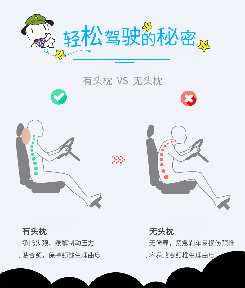 Aichewu Car Headrest, Neck Pillow, Car Cushion, Cute Cartoon Car Pillow, Car Driving Cervical Spine Supplies