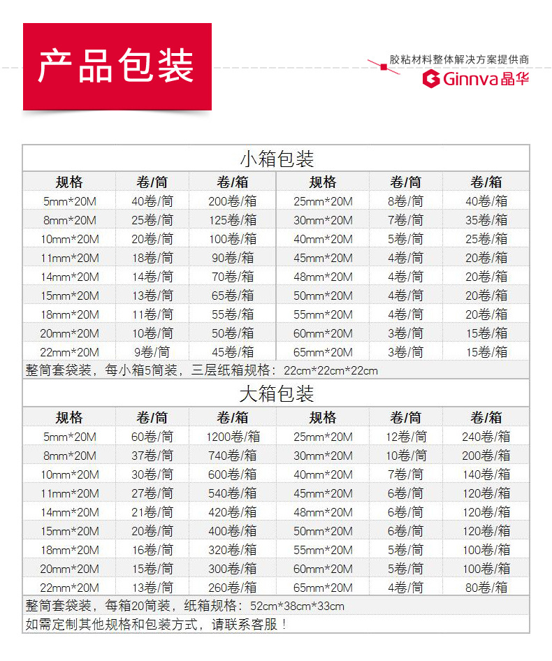 产品-美纹纸307-详情页_11.jpg