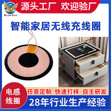 ܼҾӟo侀Ȧ5wƬ55mmoհlБ늸оȦ